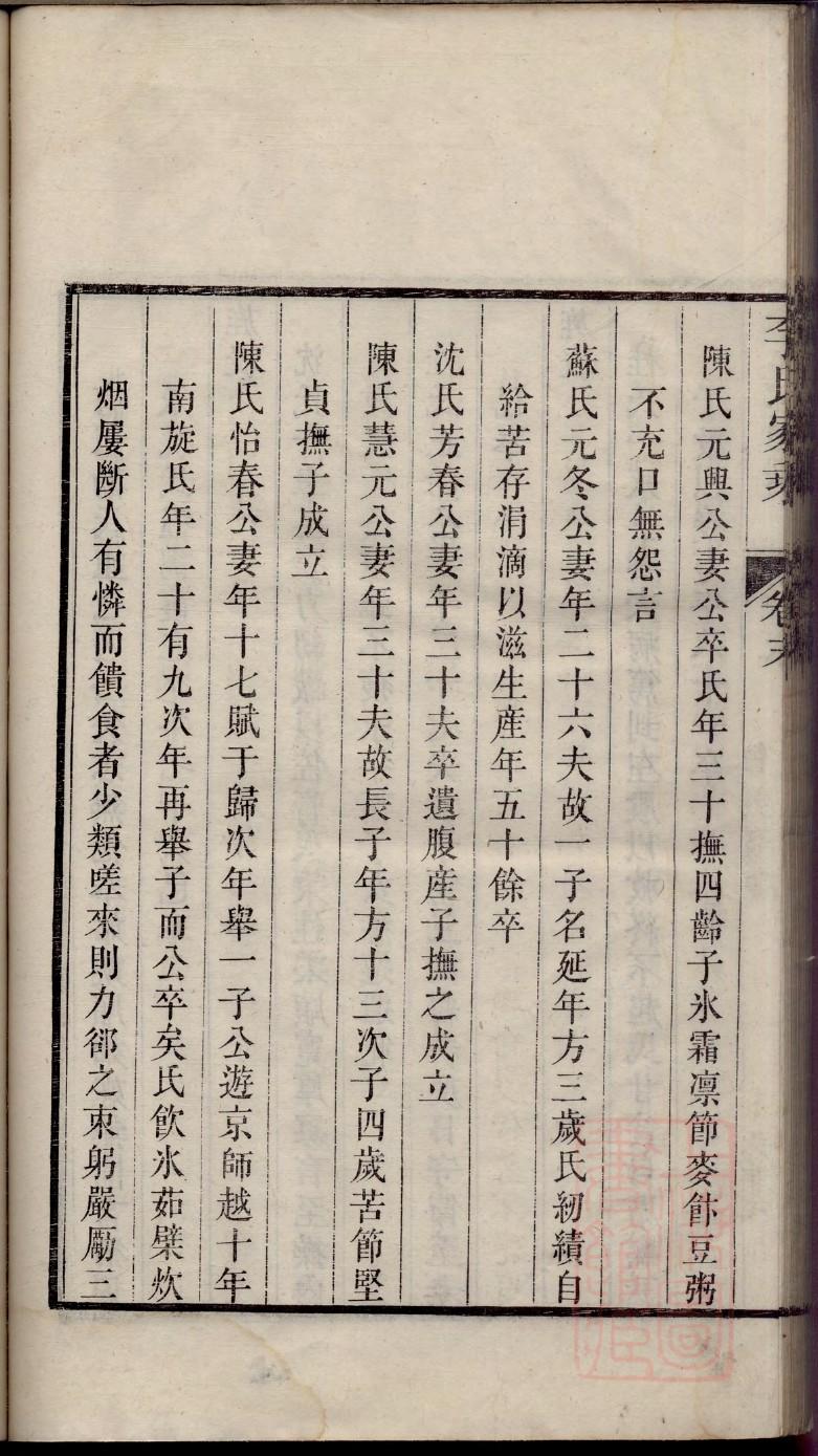 沙姓姓氏来源简介