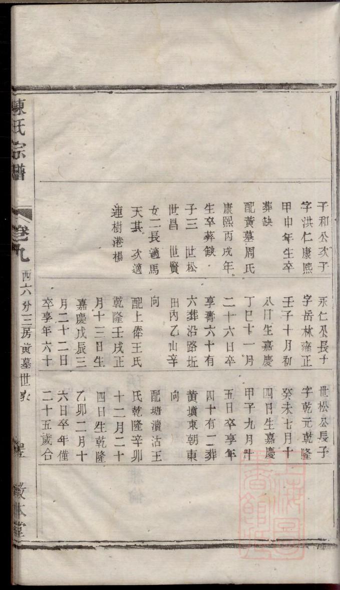 蒯姓起源来历和祖先是谁
