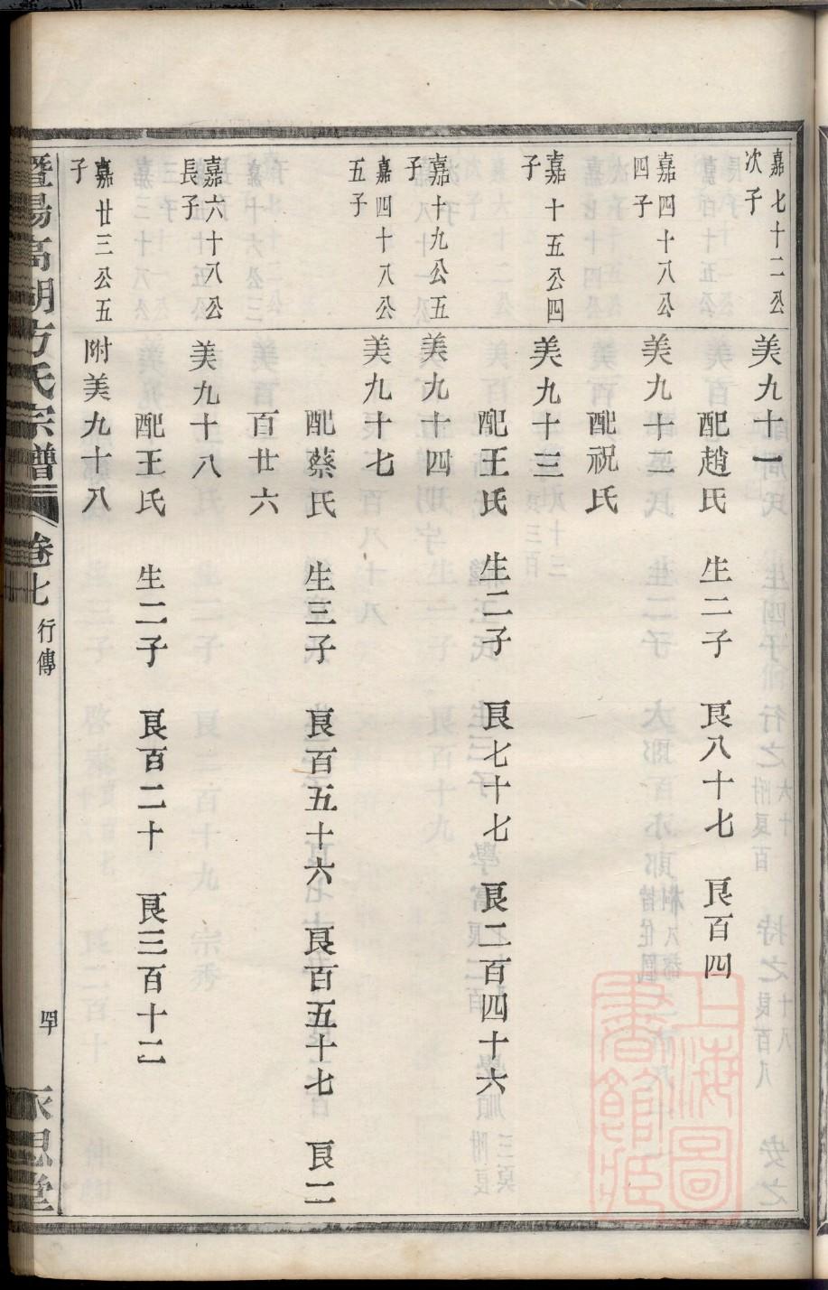 胡姓排辈顺序