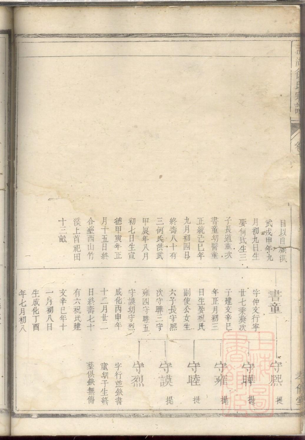 族谱家谱格式下载
