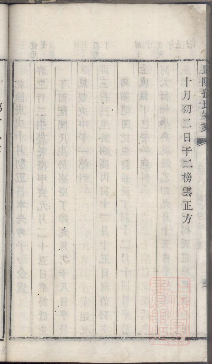 高氏族谱32字辈大全
