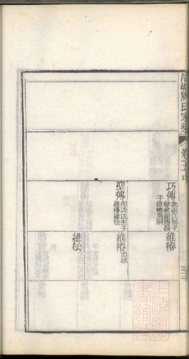 上海龚氏宗祠在哪里