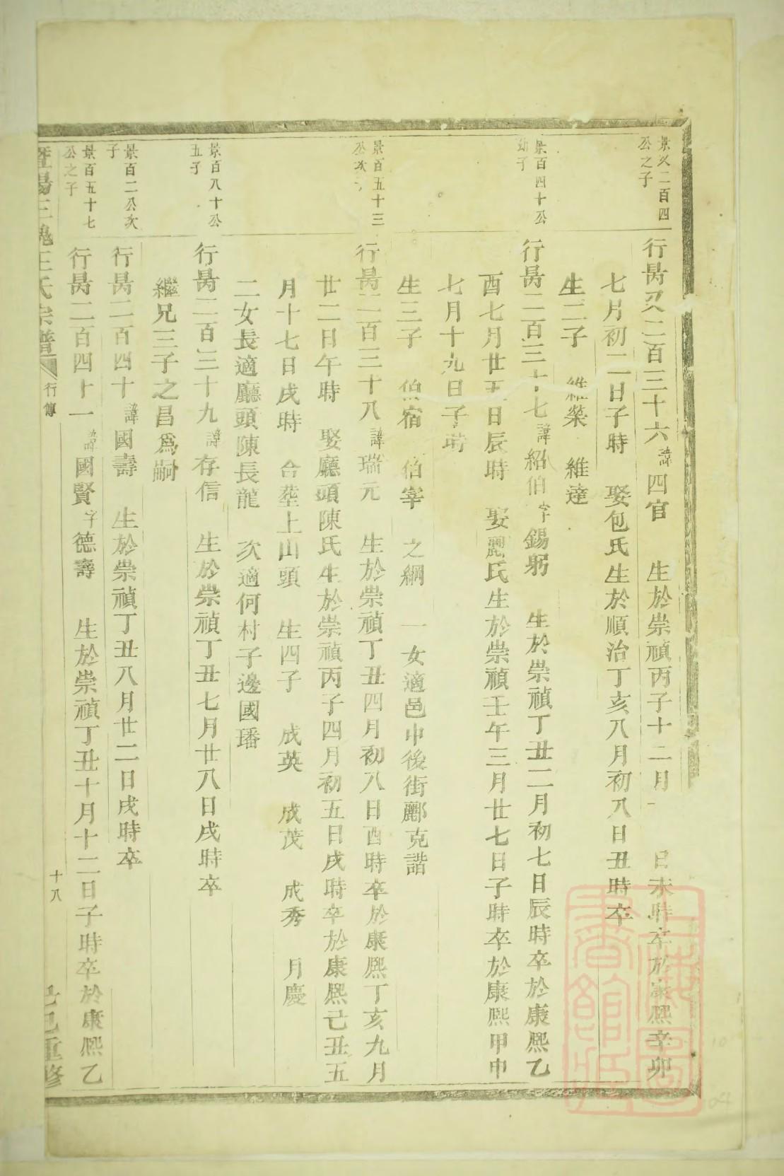 程氏族谱字辈大全