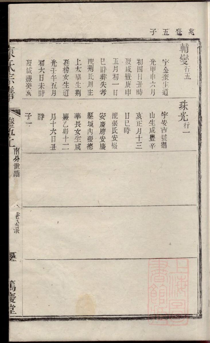 顾姓的人为什么都很厉害