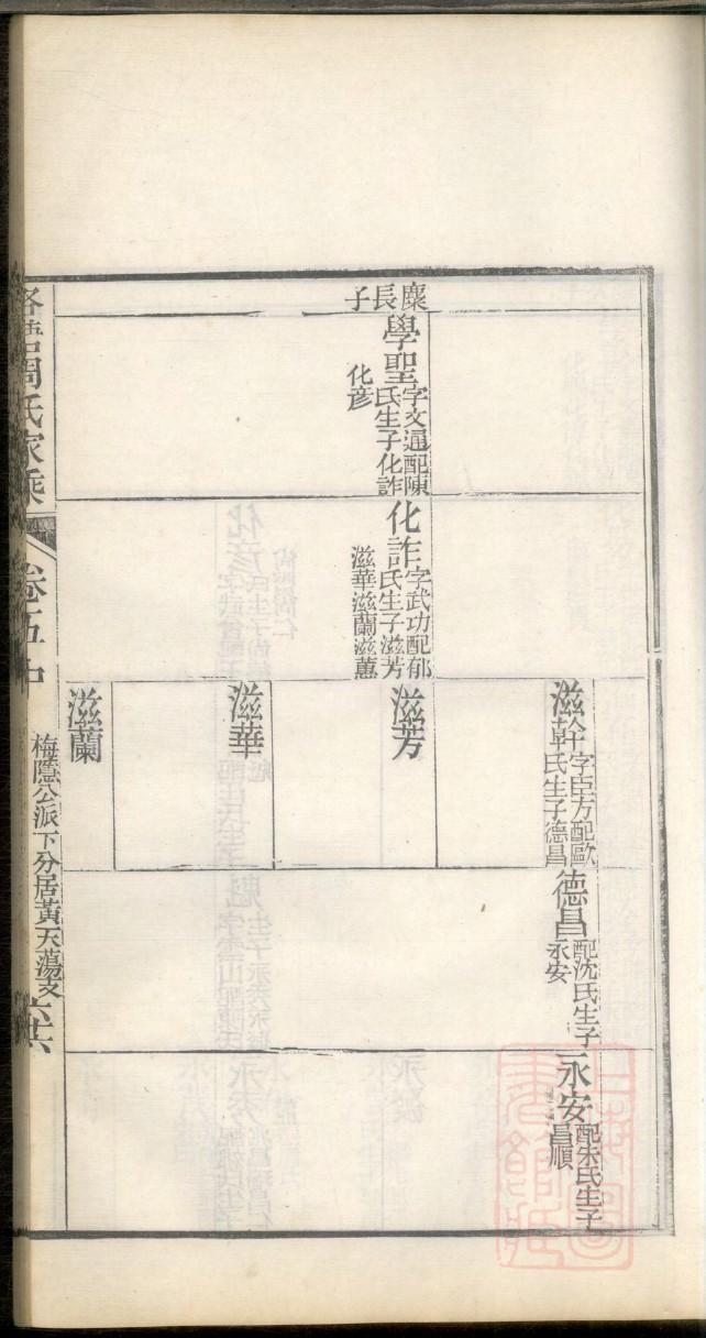 甘肃常氏宗祠在哪里