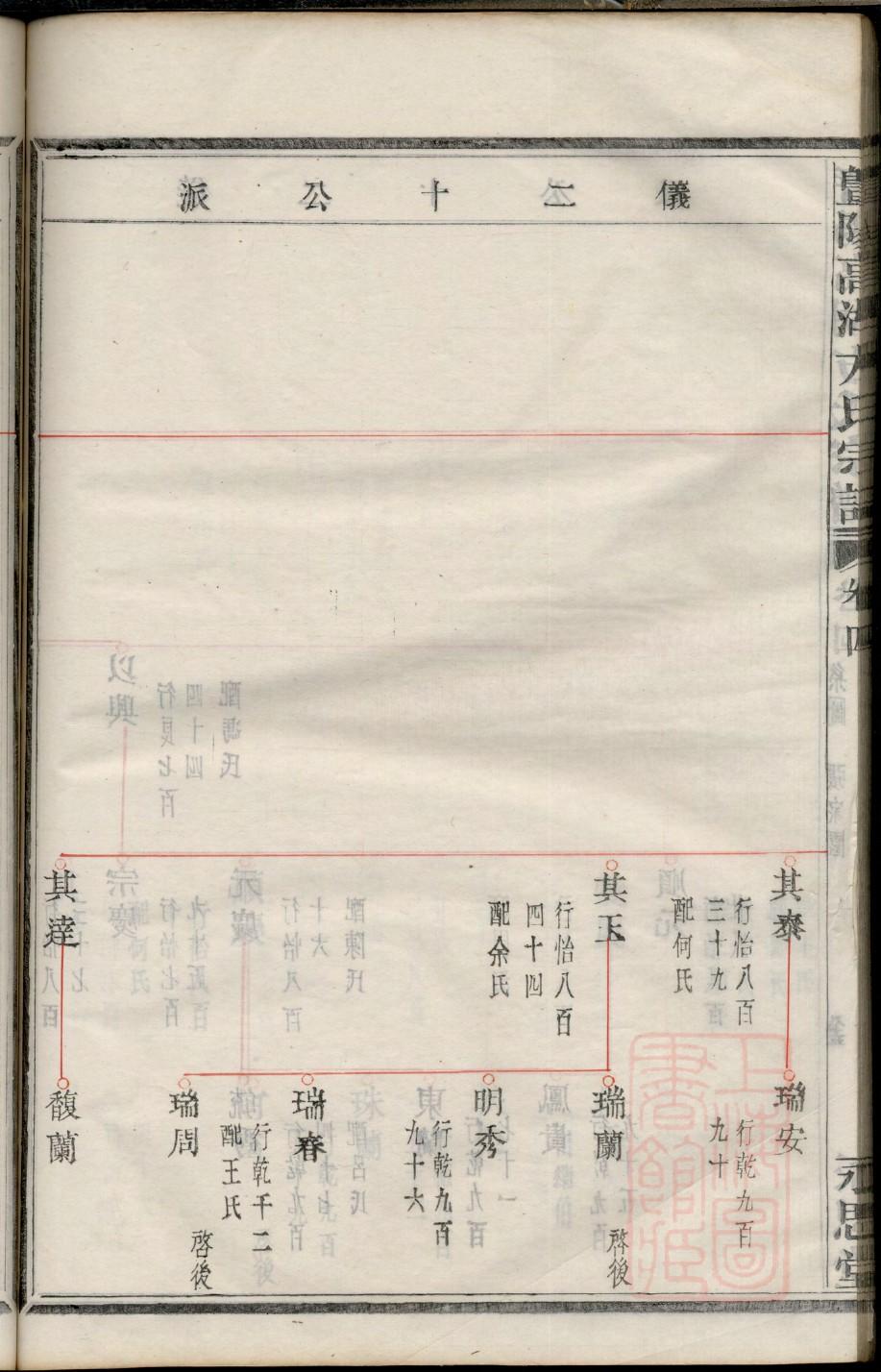 台氏族谱视频