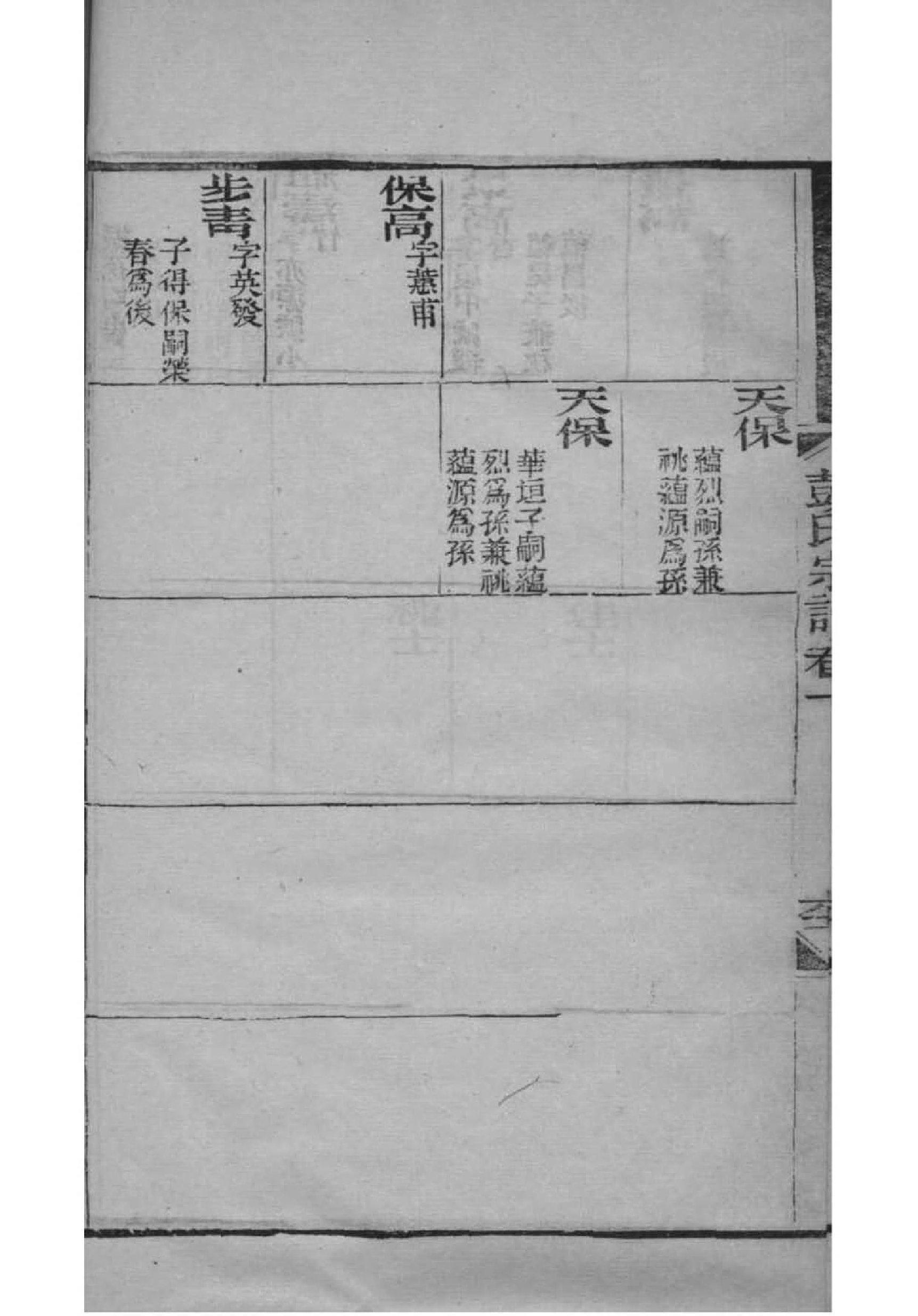 甫姓姓氏来源简介