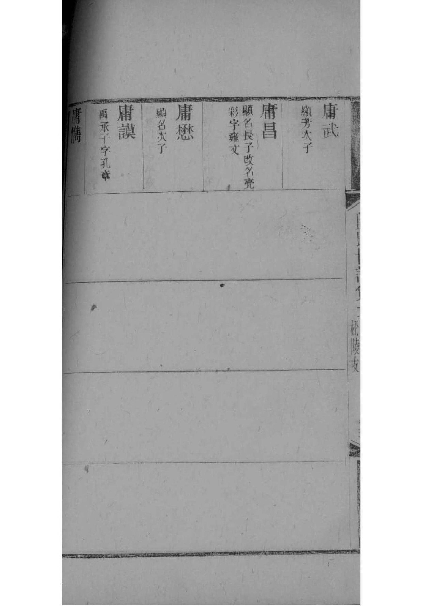 查氏家谱网