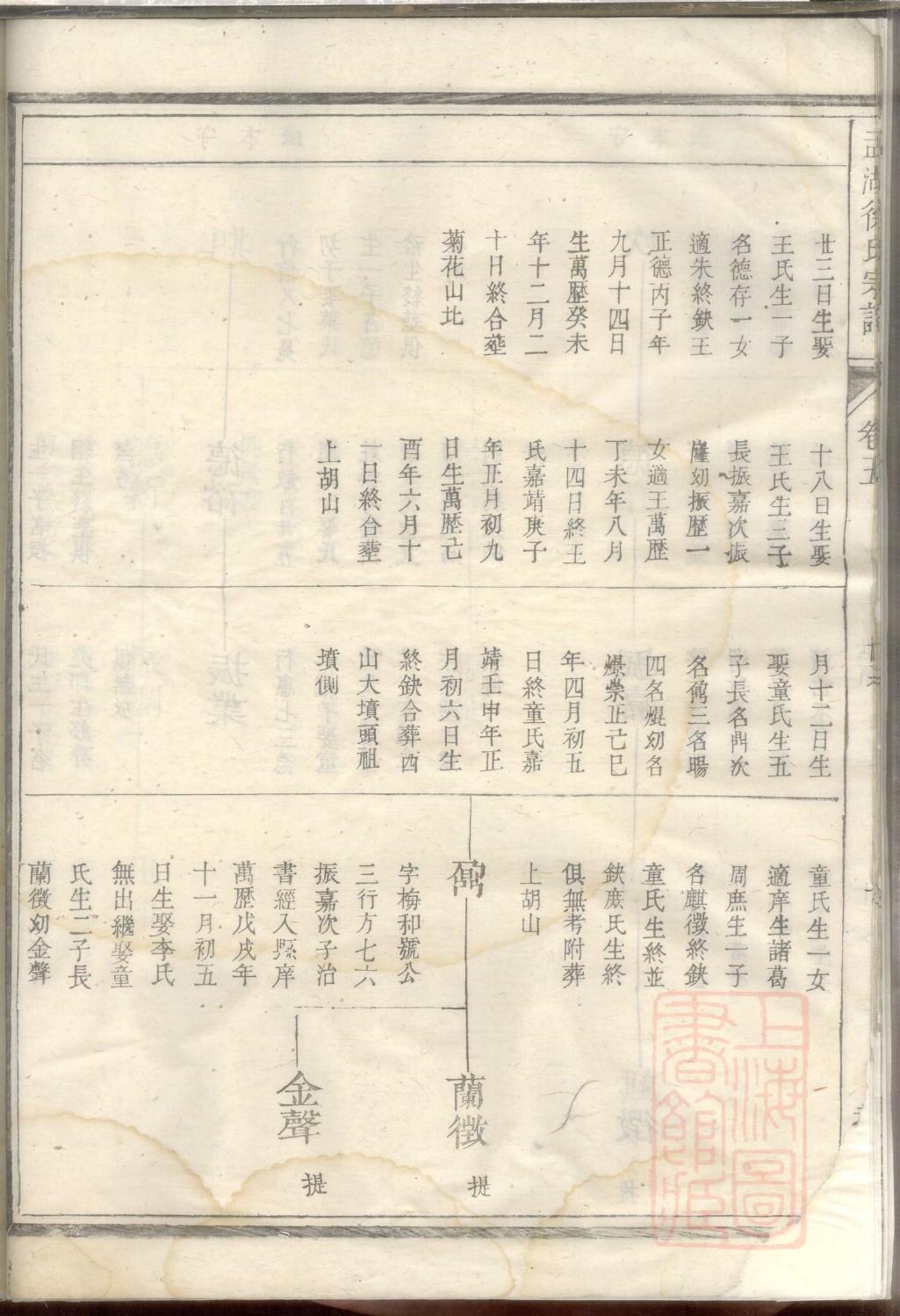 郭氏家谱40个字辈最准确排行