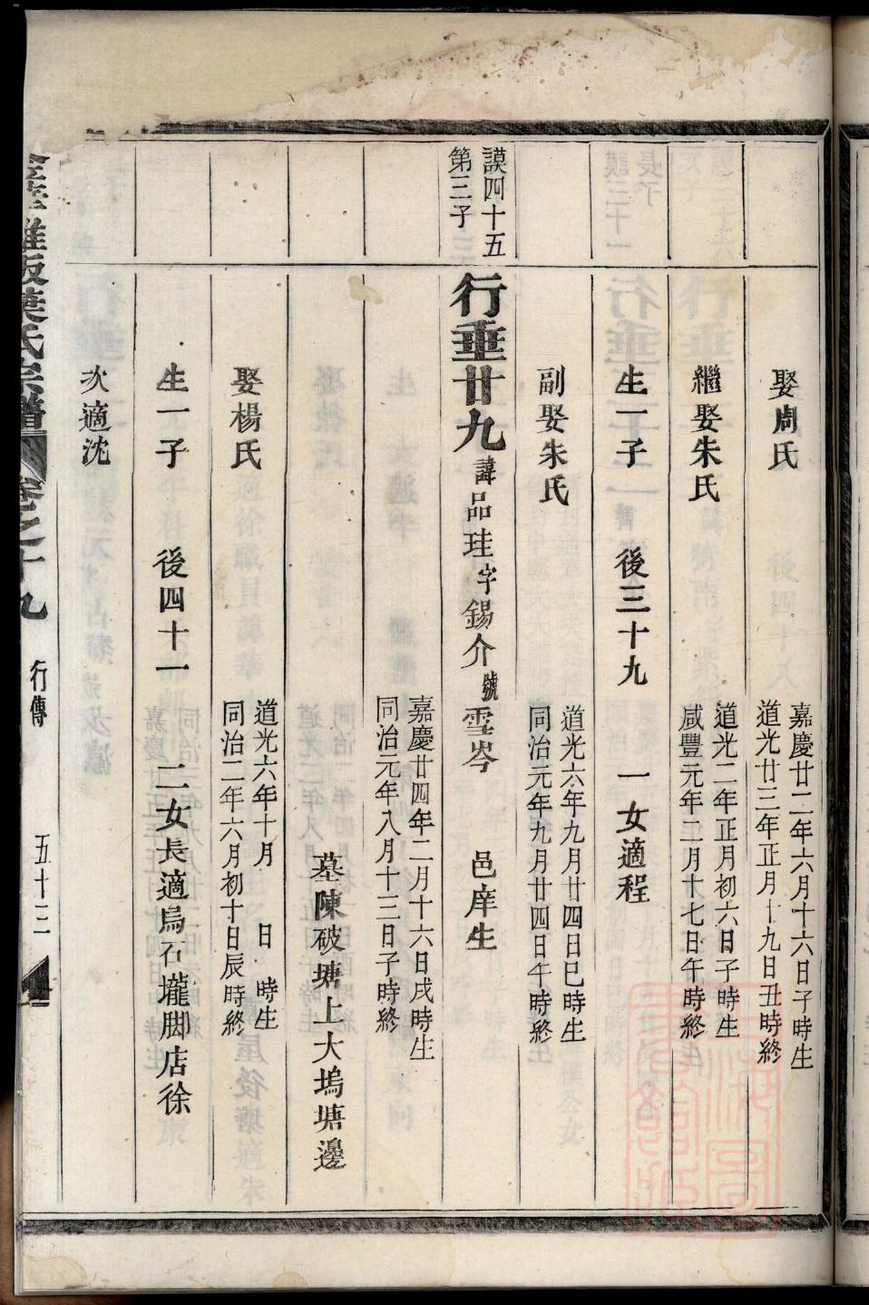 委氏族谱族规是什么