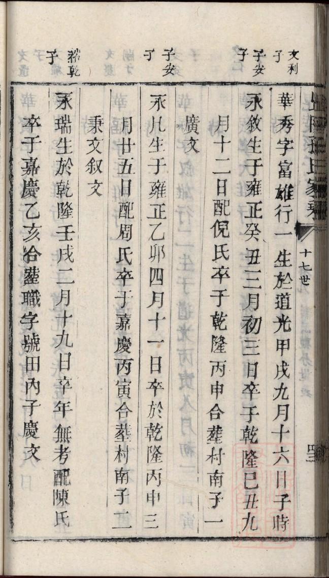 丁氏族谱字辈书