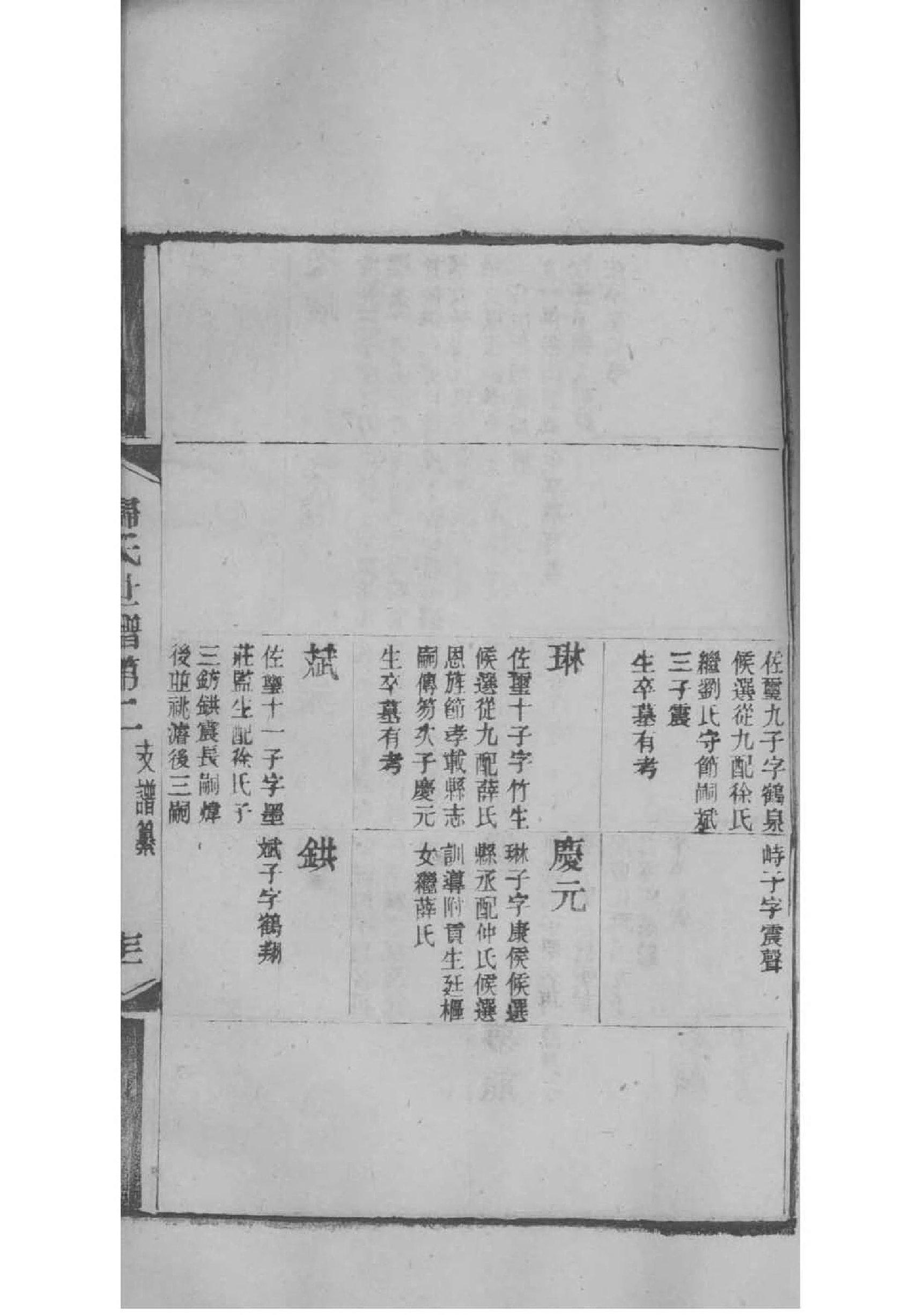 奕氏族谱字辈大全集