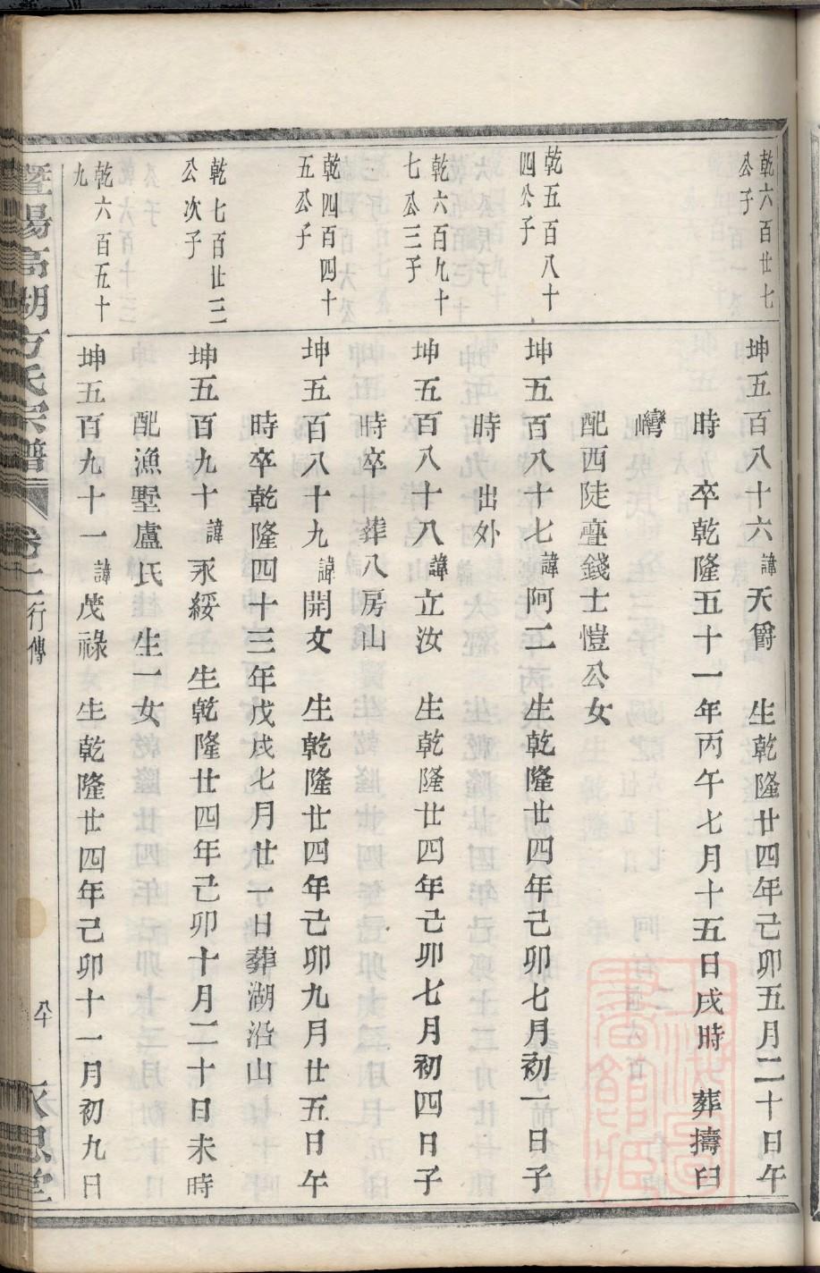 用氏族谱查询