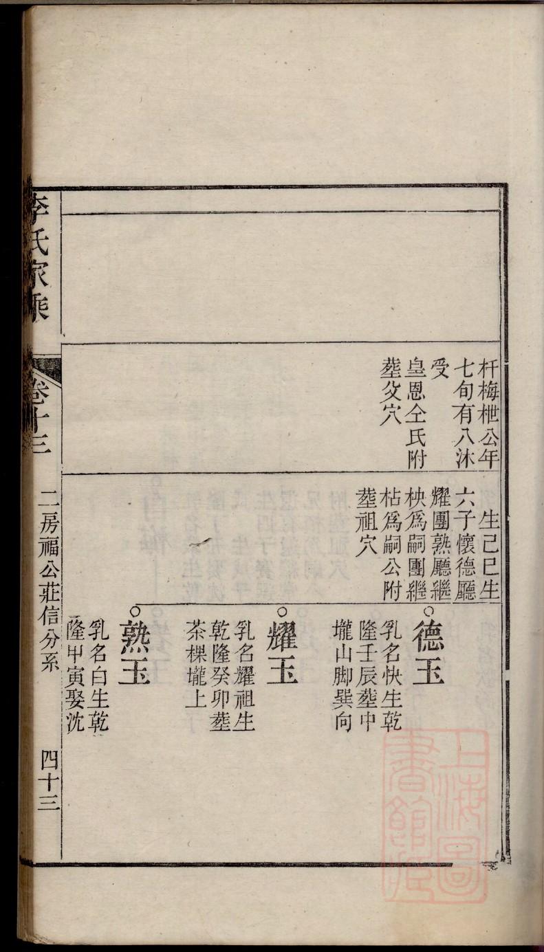 湖南曾氏宗祠在哪里