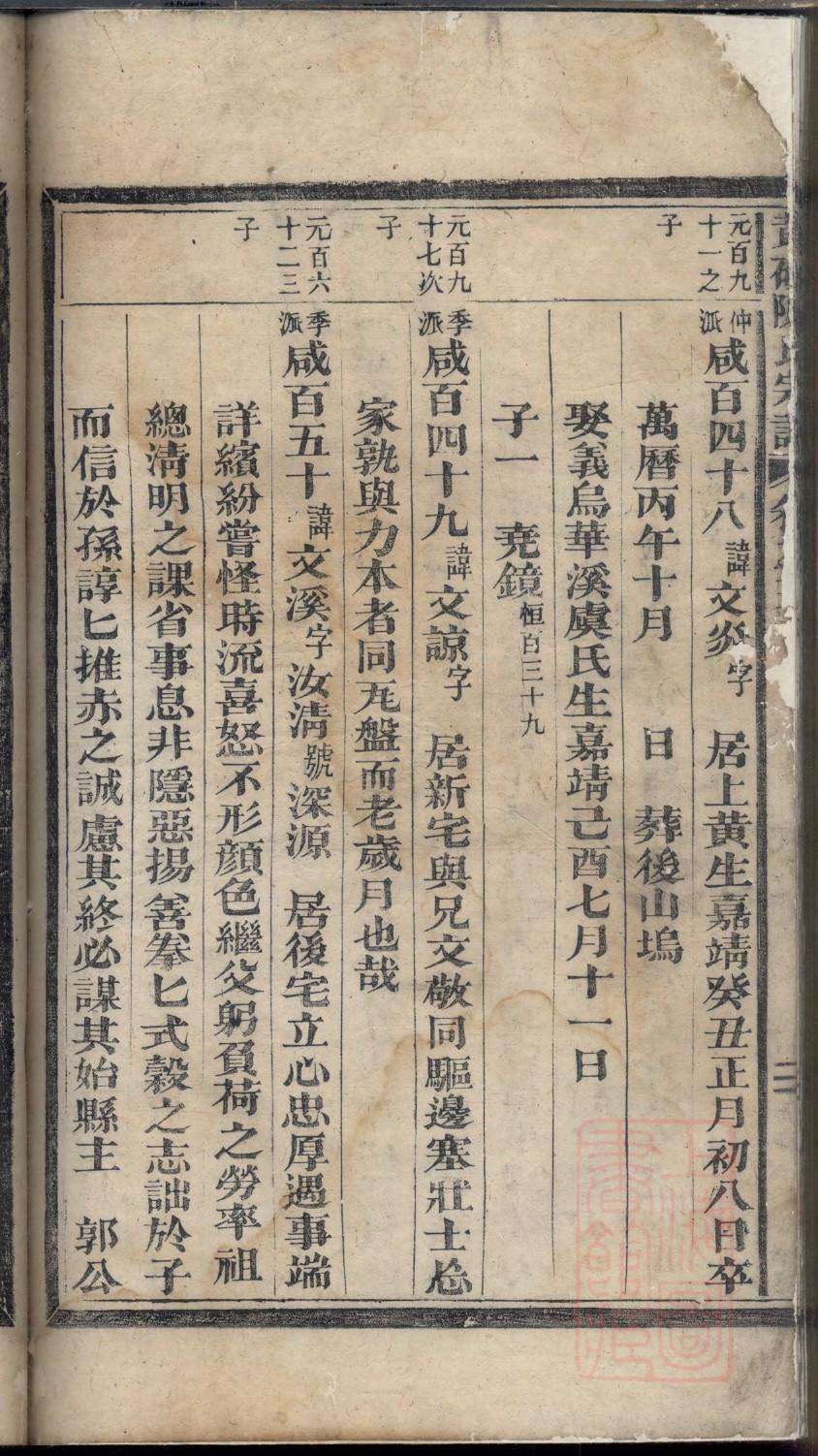 那姓的姓氏排名