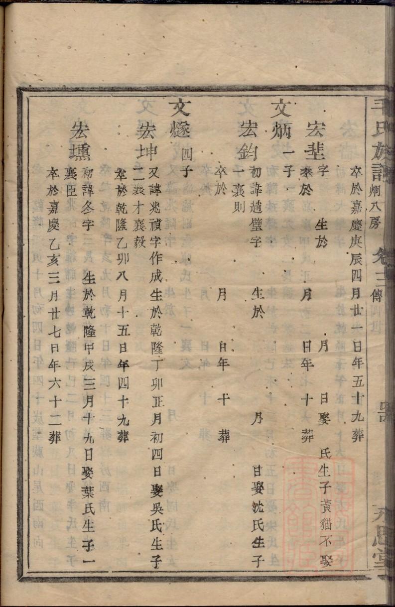 郭姓族谱字辈