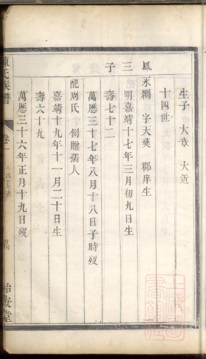 倪氏族谱序范本范文