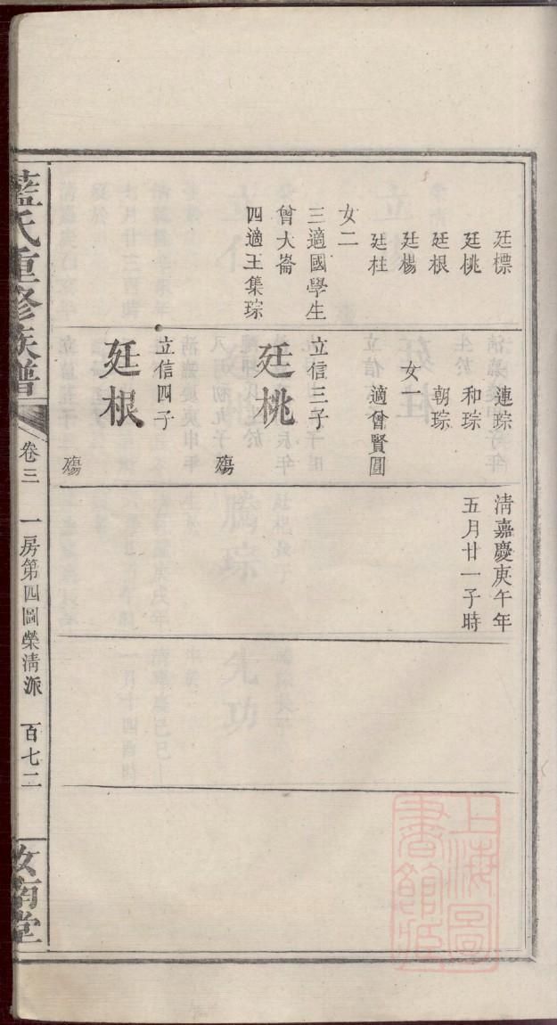 欧弟入德云社家谱