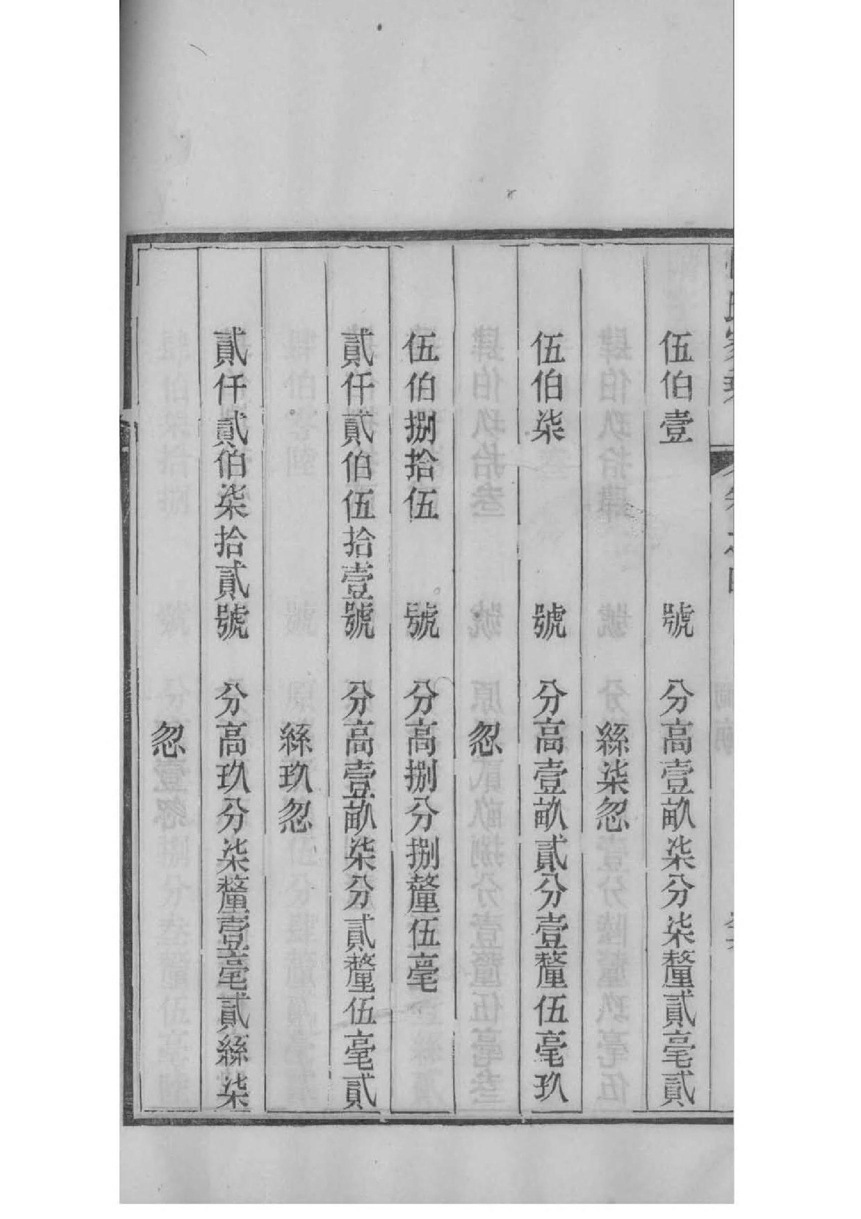 秦氏族谱湖南分支