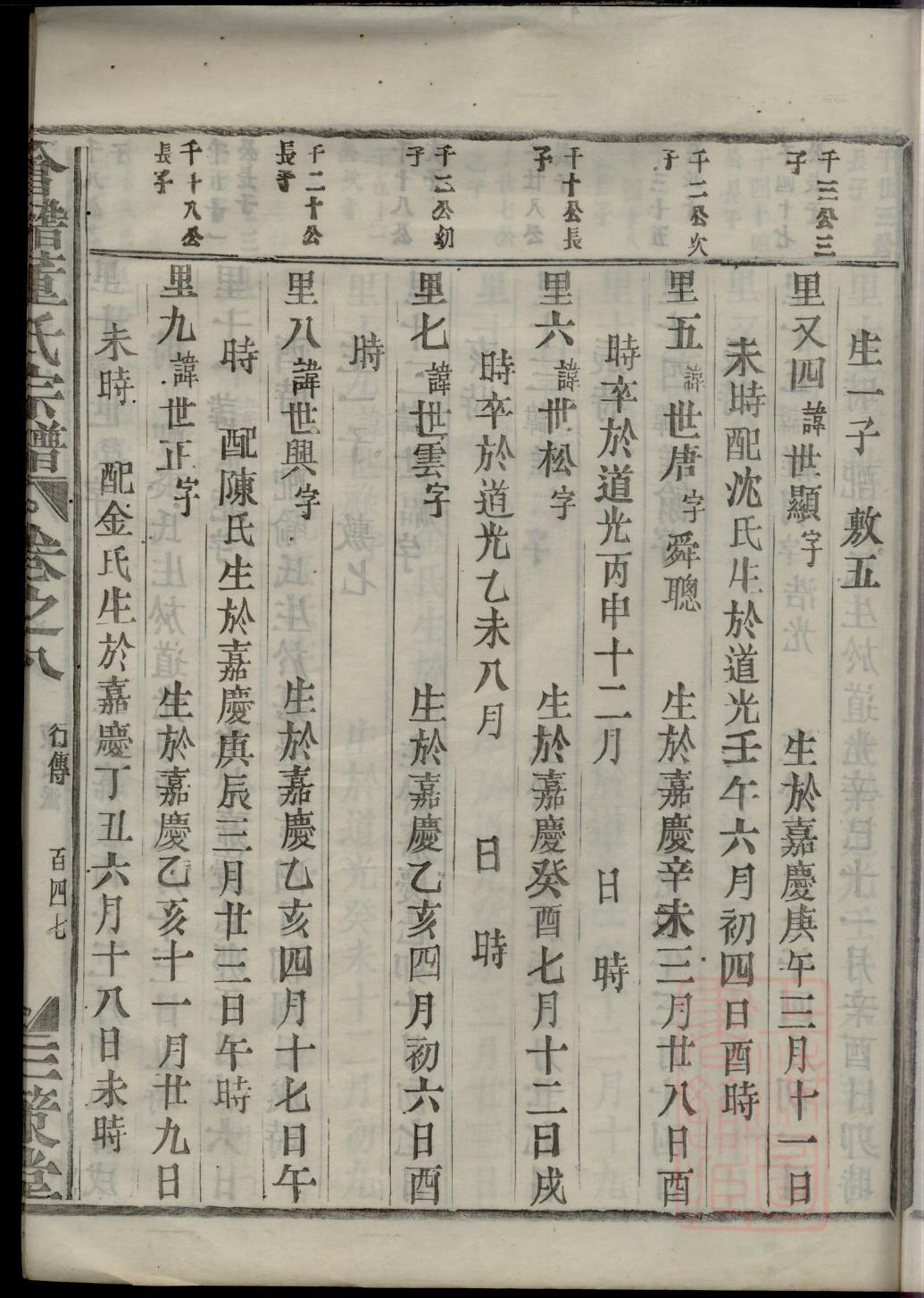 潘氏族谱大全