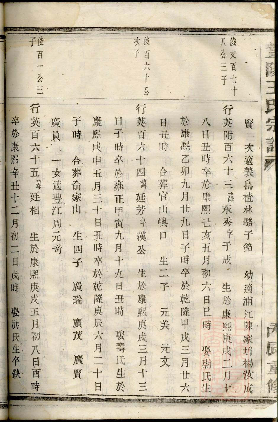 房氏族谱辈分表