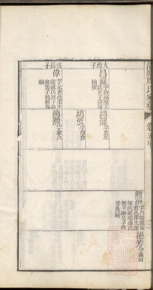 锐姓家谱辈分表