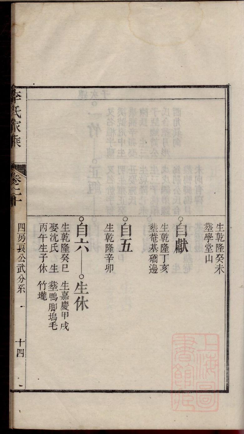 钱姓的来历