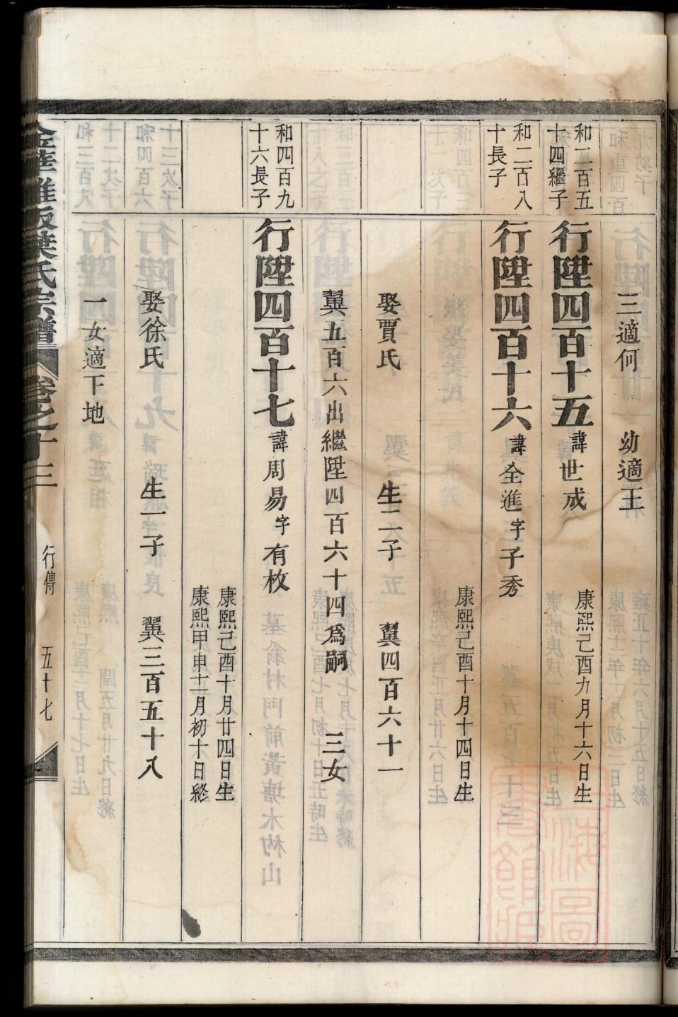 道县蒋氏族谱