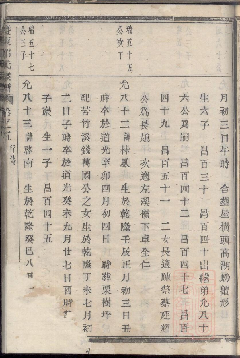 冀氏族谱序范本范文
