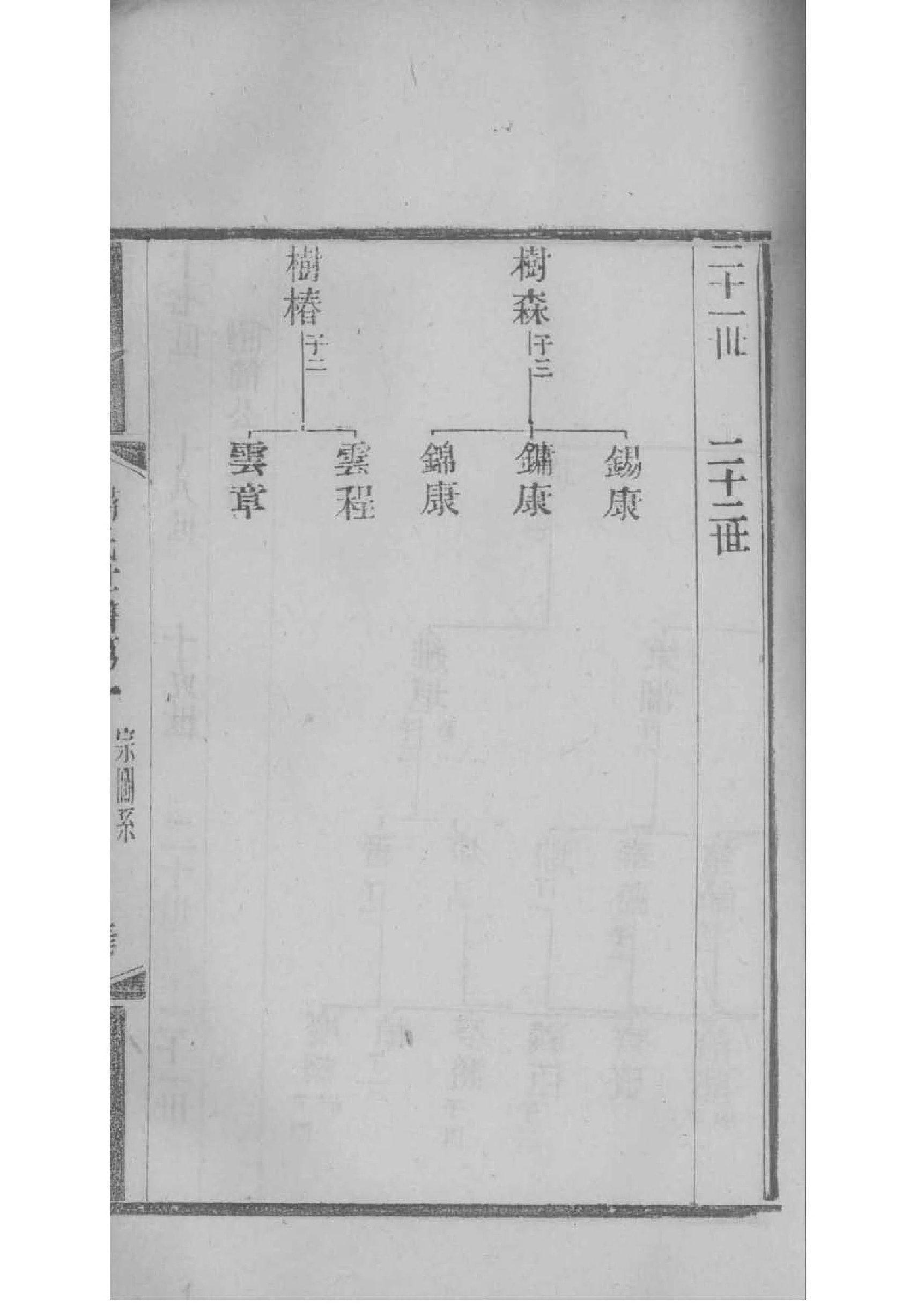 卢氏族谱字辈大全集