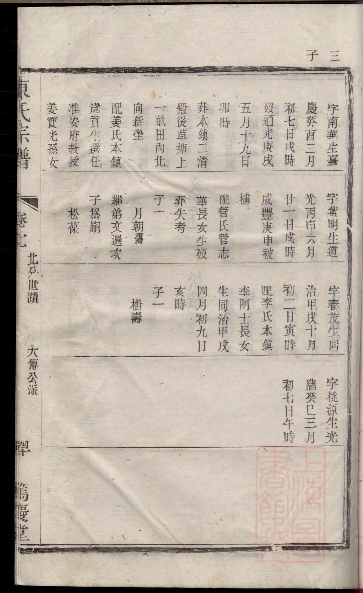 莘姓家谱辈分表