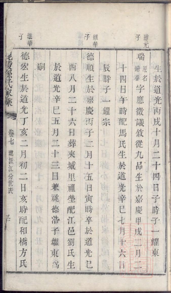 充姓的来历