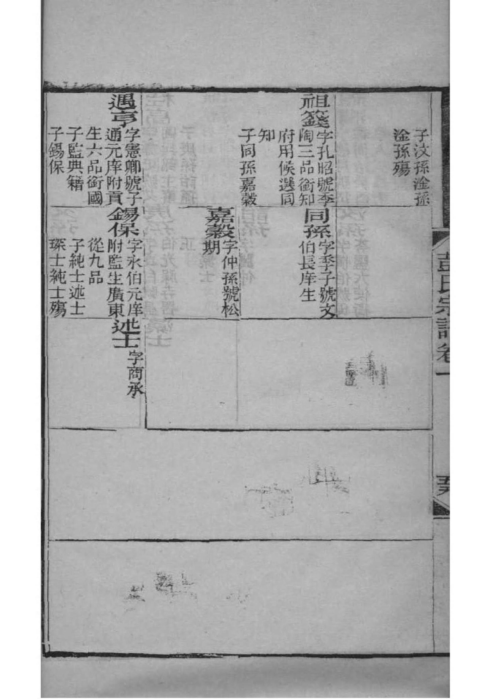 裘姓历史名人有哪些