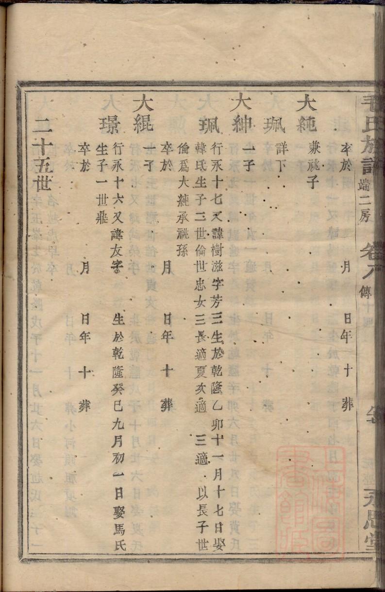 卞家家谱查询