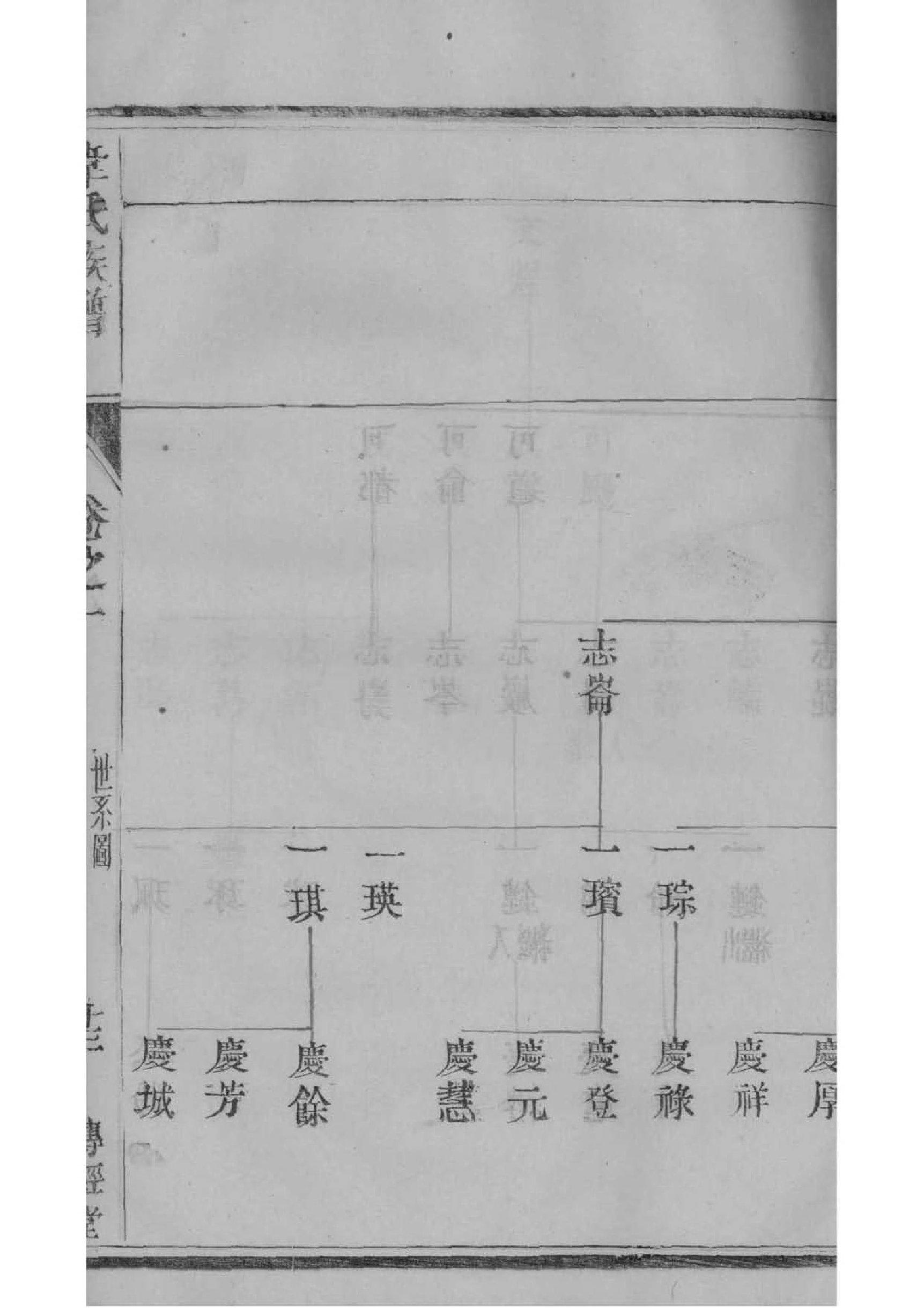沃氏族谱族规是什么