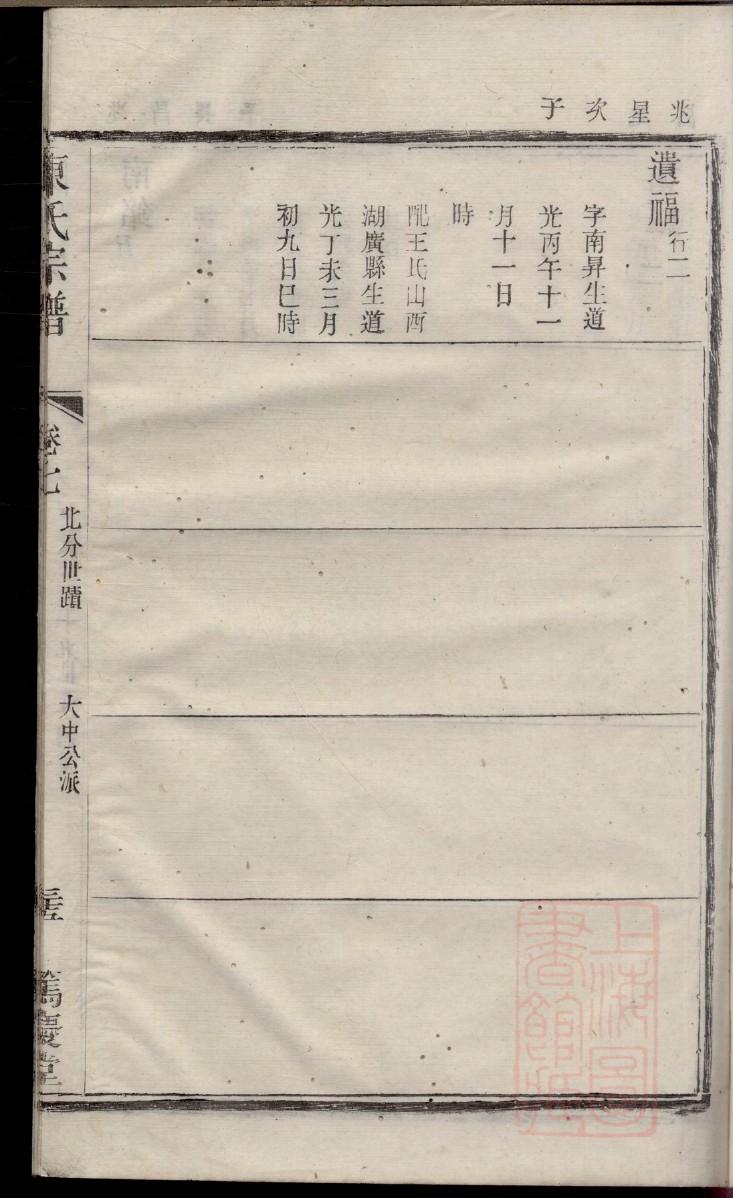 沈氏族谱10954