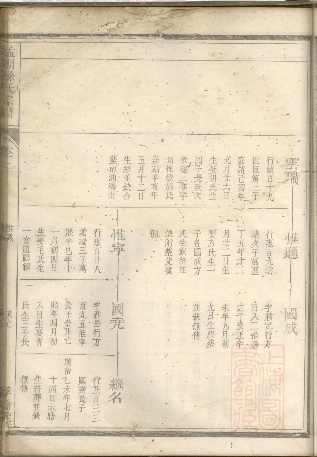 福州郑氏族谱