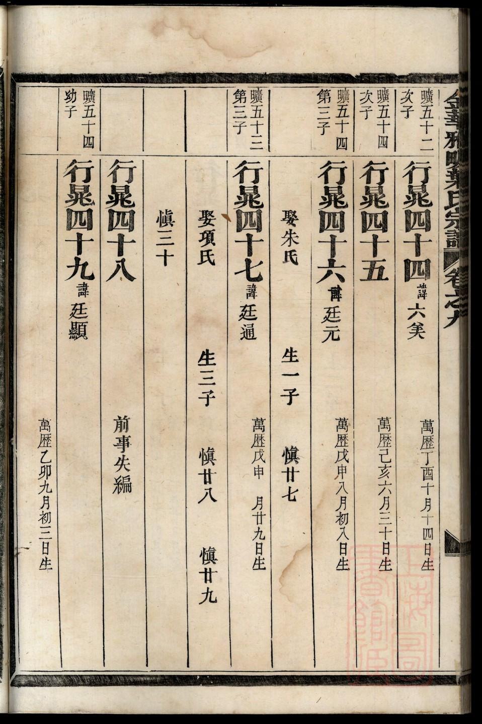 江西高氏宗祠在哪里