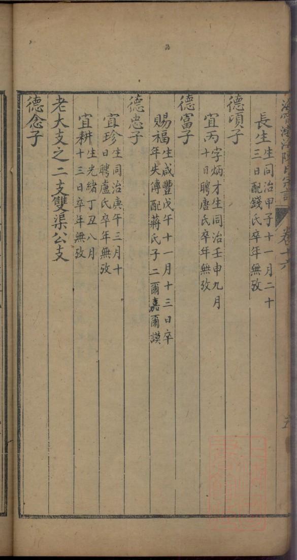 姜氏族谱字辈大全集