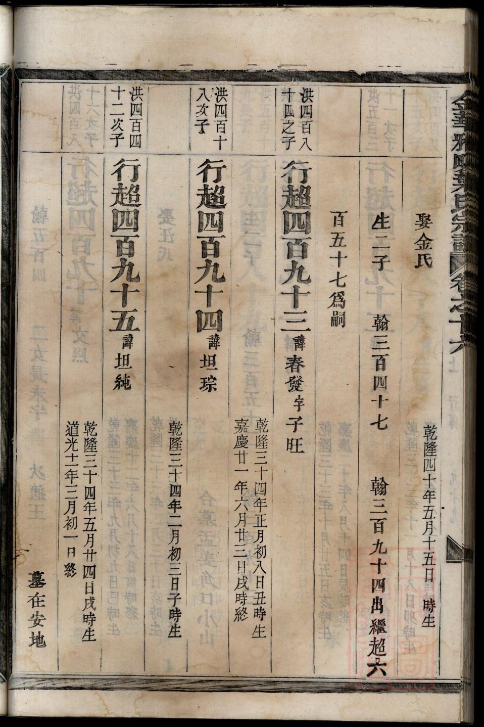 家族族谱用什么软件编辑好