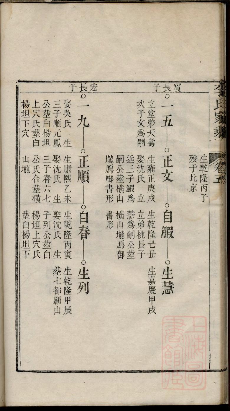 蔡姓的来历