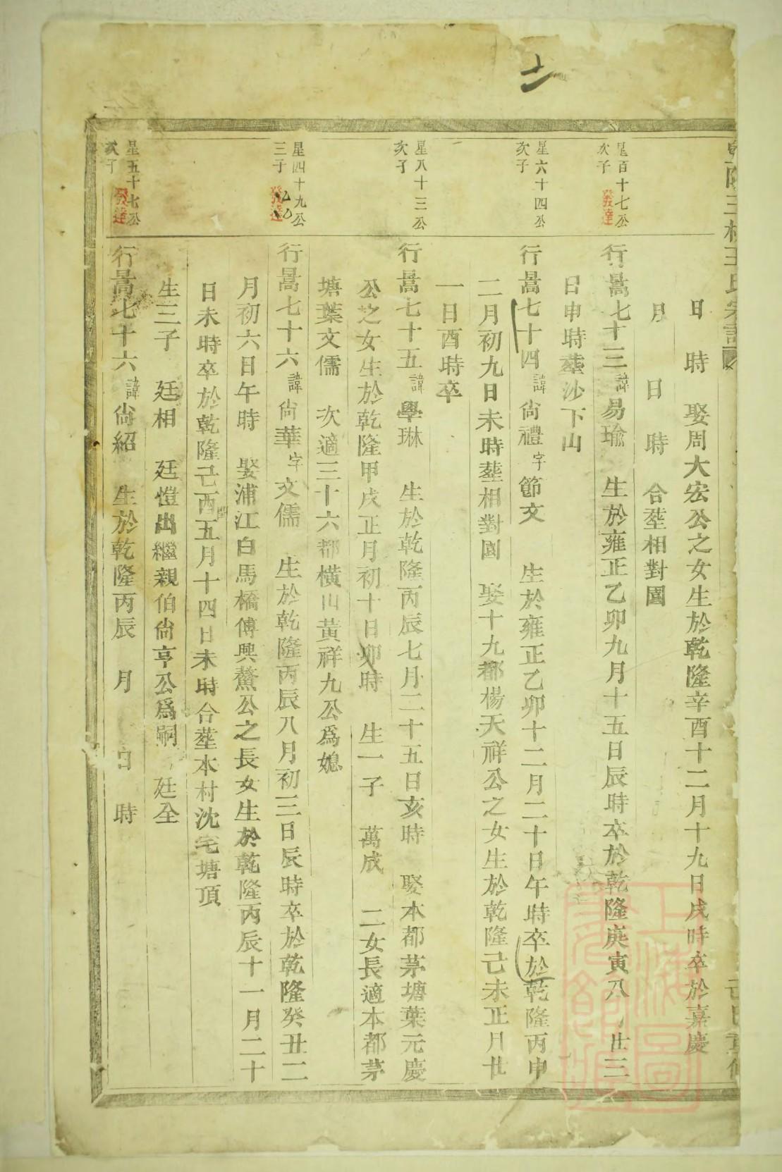 黑龙江李氏宗祠在哪里