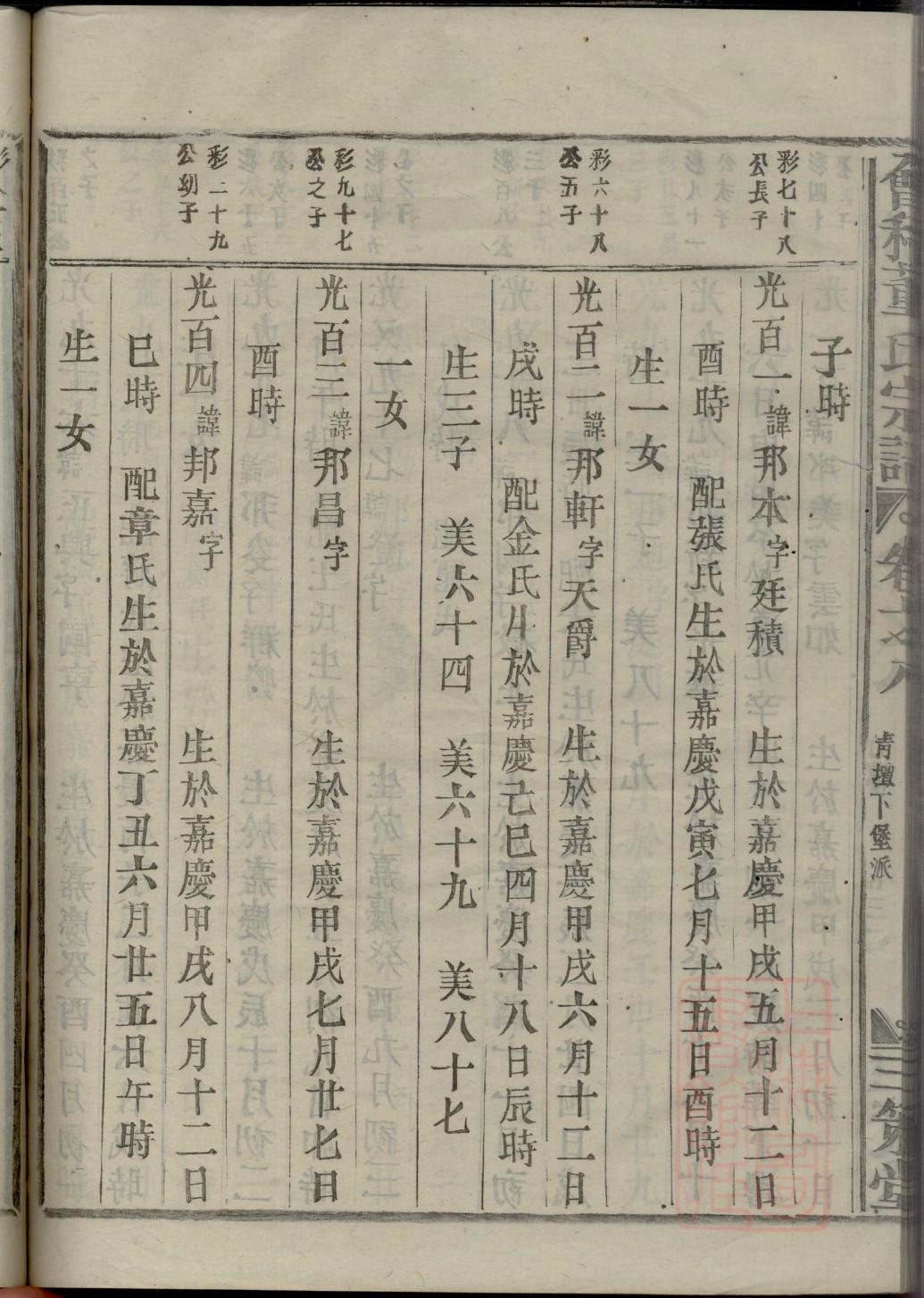 江氏家家族族谱