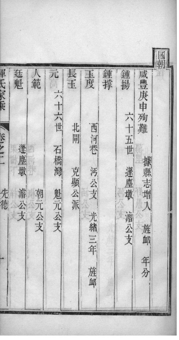 怎样制作家谱边缘线