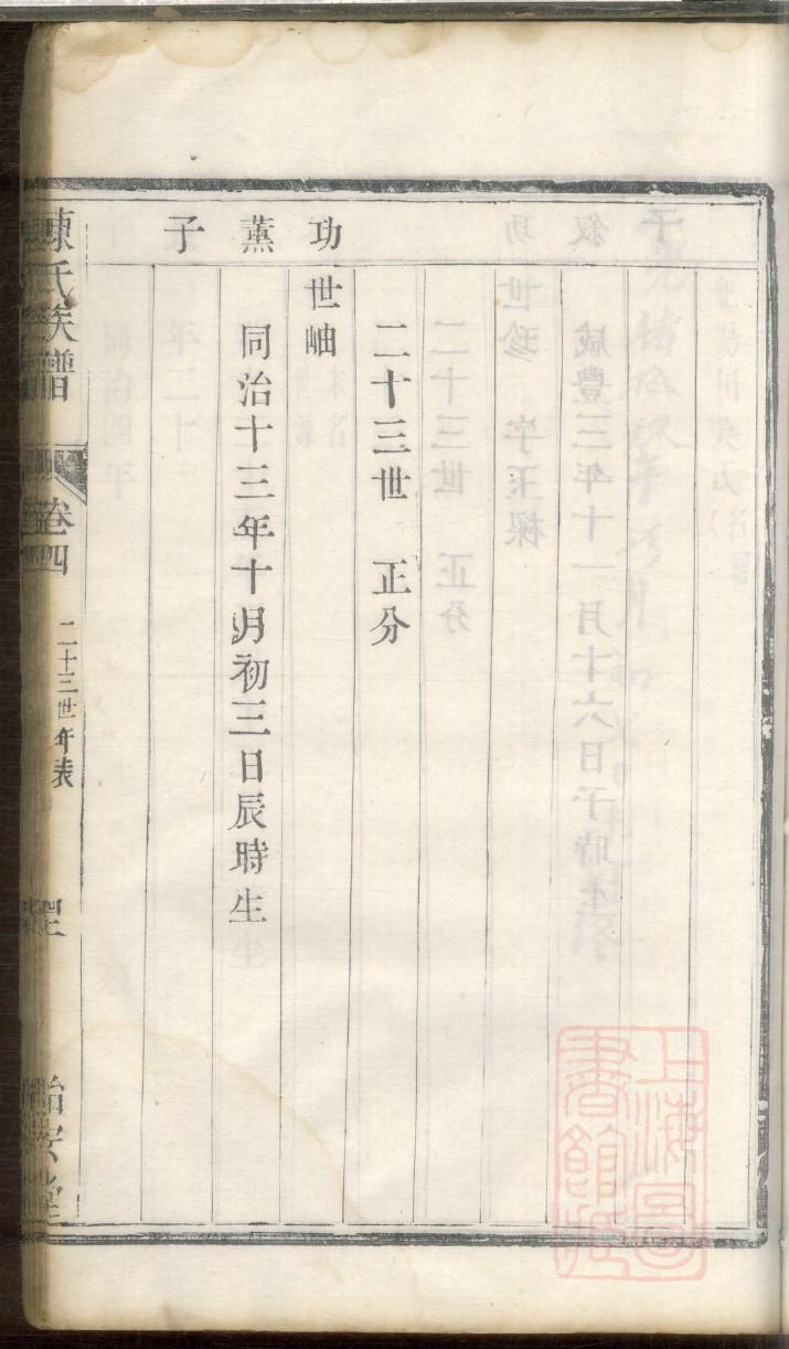 羊姓的来历 羊姓的来历