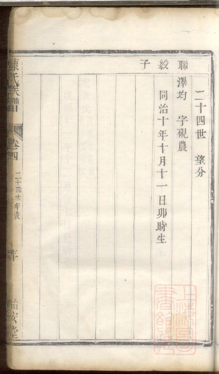 洪洞乔氏家谱