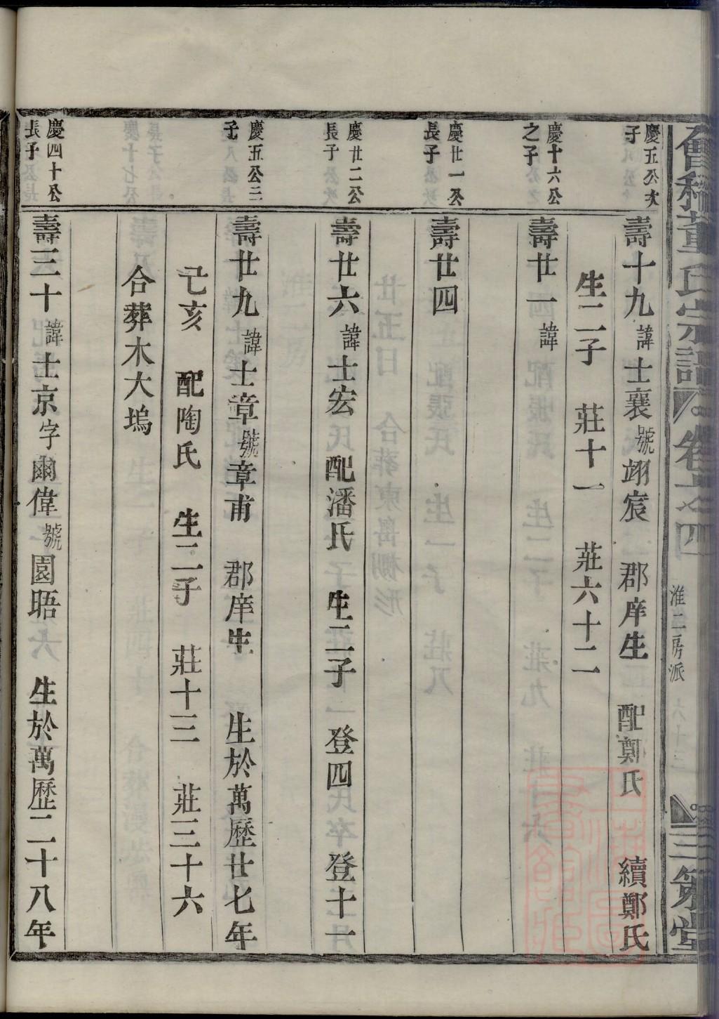 河北毛氏宗祠在哪里