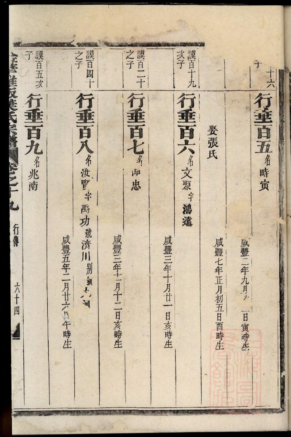 威氏族谱十六字家训