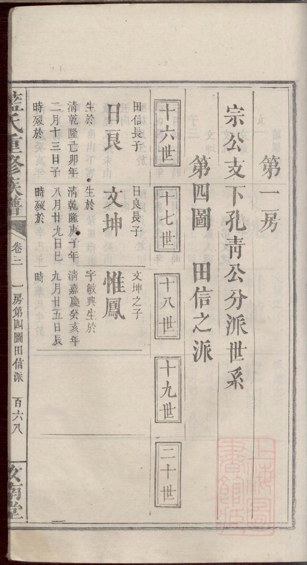 勒格家族谱