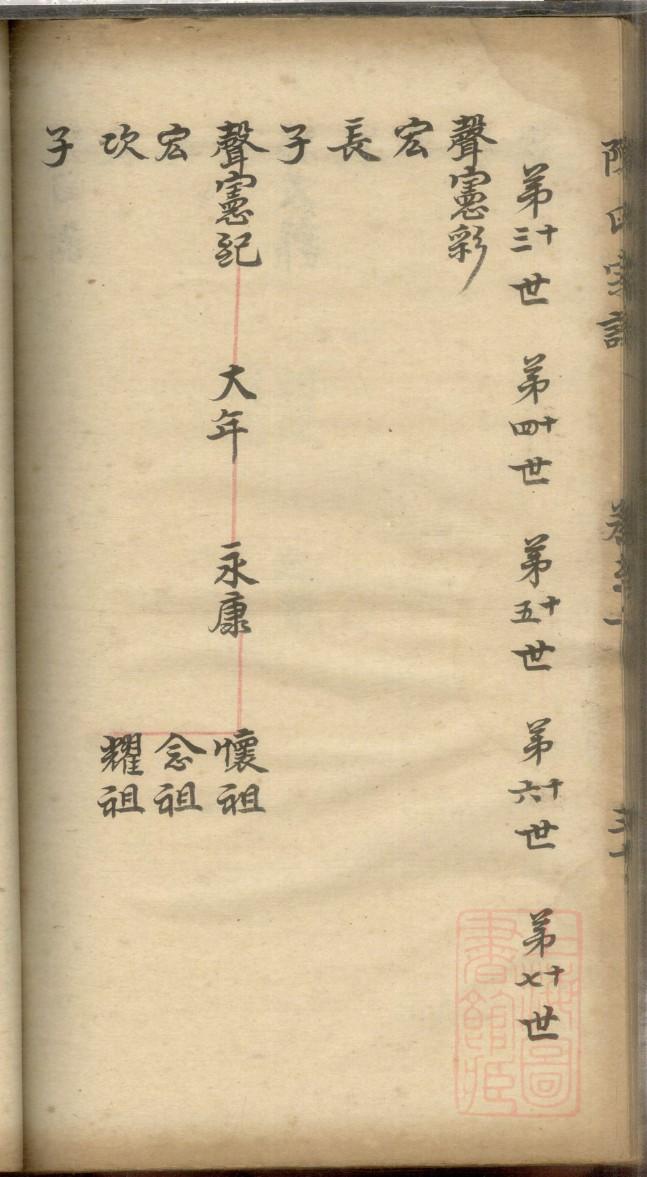 农氏族谱字辈查询表